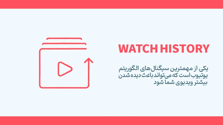 واچ هیستوری، یکی از مهمترین عوامل برای الگوریتم یوتیوب است